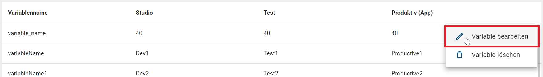 Der Screenshot zeigt die Option "Variable bearbeiten" im Kontextmenü einer globalen Variable.