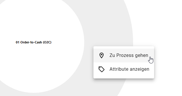 Der Screenshot zeigt die Möglichkeit, innerhalb eines Sunburst-Diagramms zu einem Vorkommnis zu wechseln.