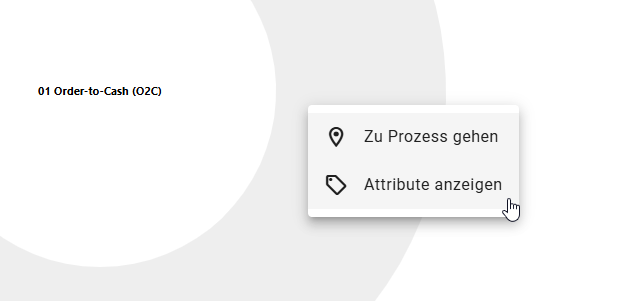 Der Screenshot zeigt die Möglichkeit, innerhalb eines Sunburst-Diagramms zu den "Details" in der rechten Seitenleiste zu wechseln.