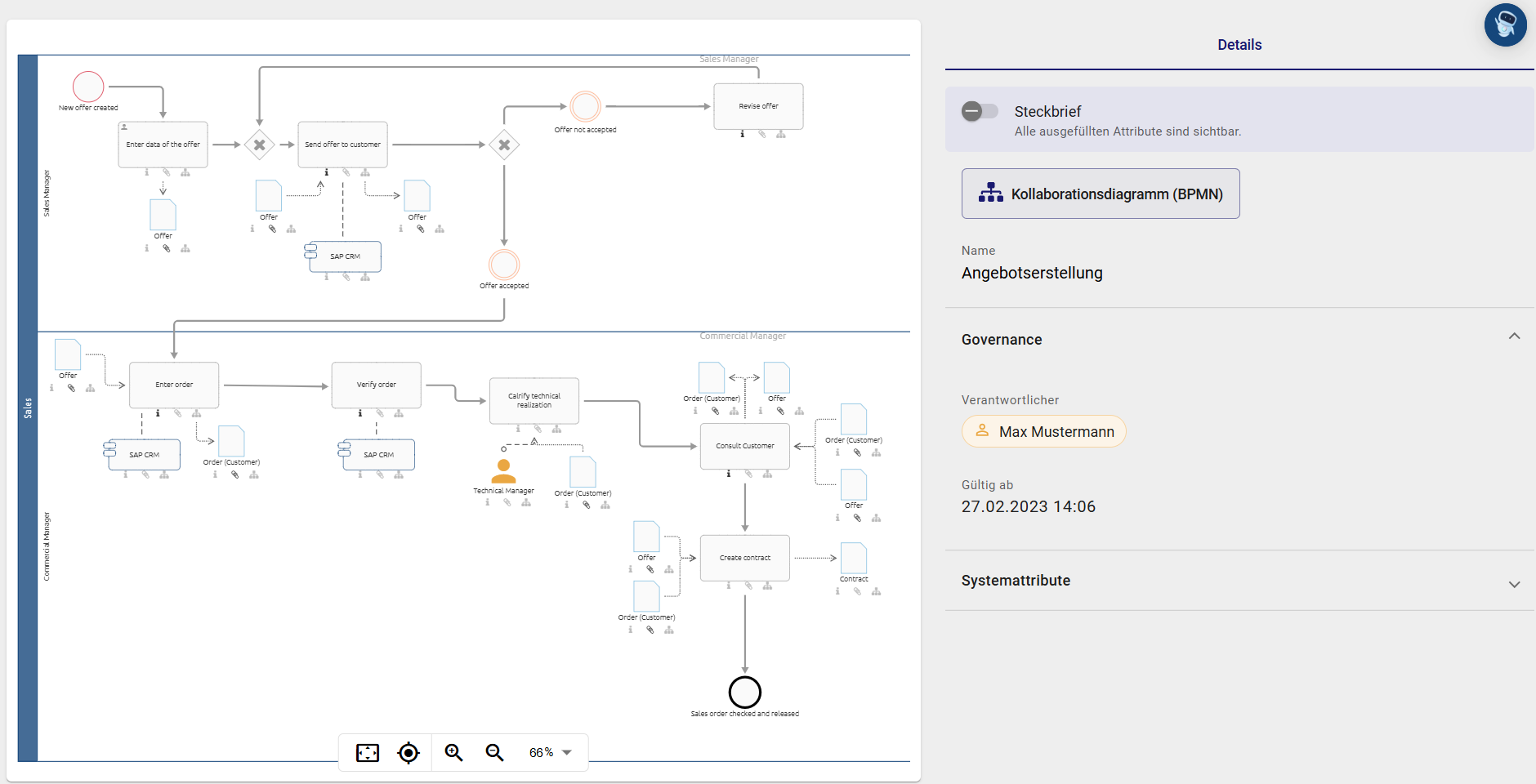 Der Screenshot zeigt die schreibgeschützte Reader-Ansicht des eingebetteten Diagramms.