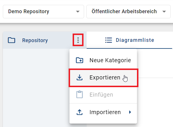Der Screenshot zeigt das Kontextmenü für das Exportieren eines Repositories.