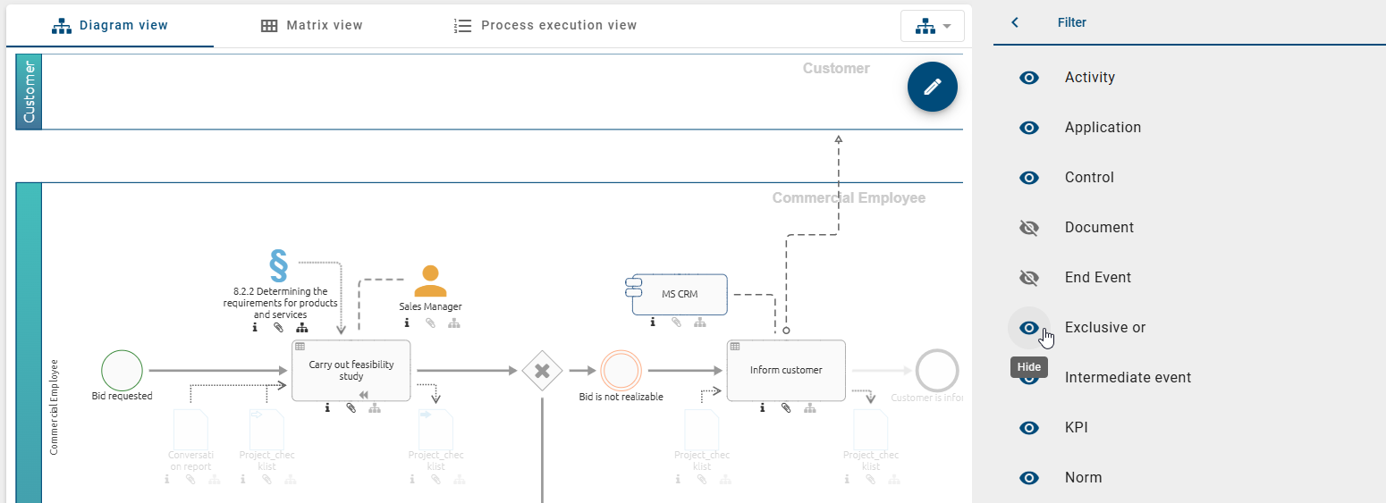 The screenshot shows the list of all node symbols used in the diagram together with their respective type names.