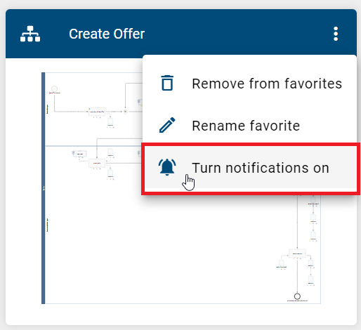 The screenshot shows the "Turn notifications on" option in the context menu of the personal diagram favorite.