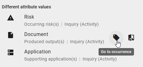 The screenshot shows a list of attributes with different attribute values with the "Go to occurrence" option.