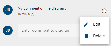 The context menu of a comment is displayed here.