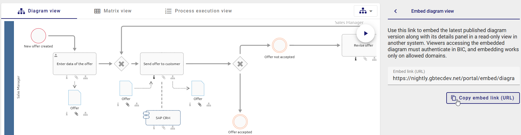 The screenshot shows the opened "Embed diagram view" area in the right sidebar with an explanatory text, the read-only "Embed link (URL)" input field, and the "Copy embed link (URL)" button.