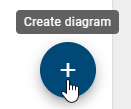 The screenshot shows the button "Create diagram".