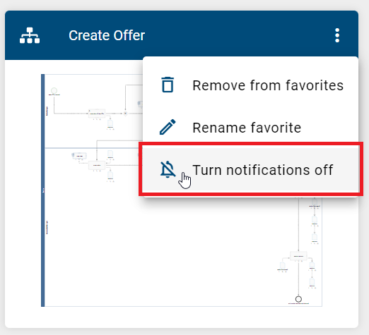 The screenshot shows the "Turn notifications off" option in the context menu of the personal diagram favorite.