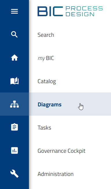 Here, the "Diagrams" button of the menu is shown.