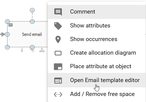 It is displayed how to open the email-template editor in BIC Process Design via the context menu of the activity.