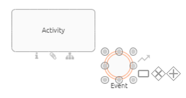 Here a selected intermediate event symbol is displayed next to an activity symbol.