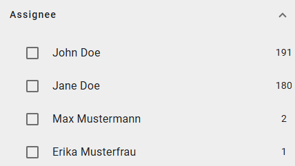 The screenshot shows the "Assignee" filter facet in the right sidebar of a task list of a ProcessApp.