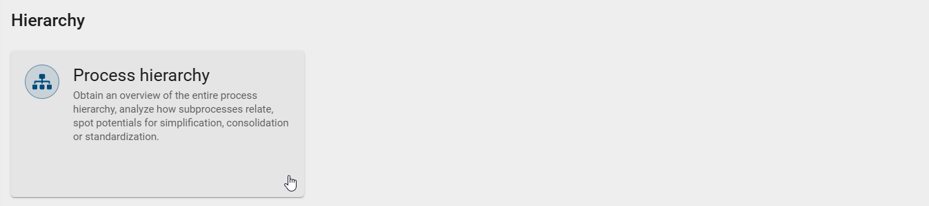 The screenshot shows the "Process hierarchy" Insight in the "Hierachy" section in the Insights.