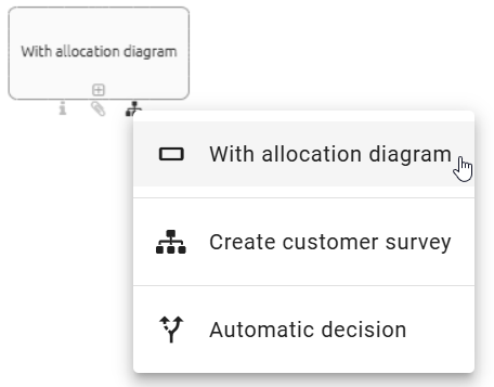 The screenshot shows a list of all assigned diagrams of an activity.