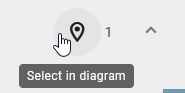 The screenshot shows you the "Select in diagram" button to navigate to the corresponding object in the diagram.