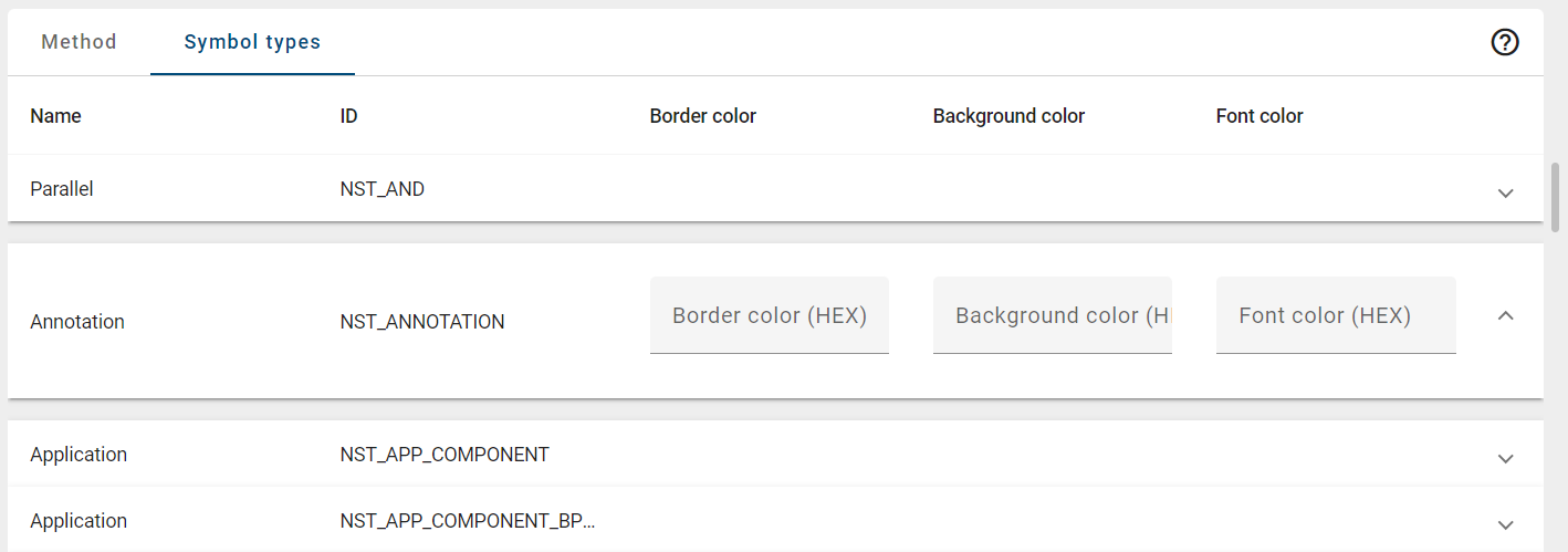 The screenshot shows a list with all configurable symbol types and its input fields.