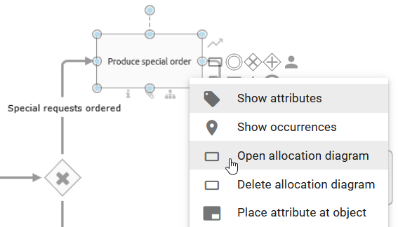 Here the "Open allocation diagram" button is displayed in the context menu of an activity symbol.