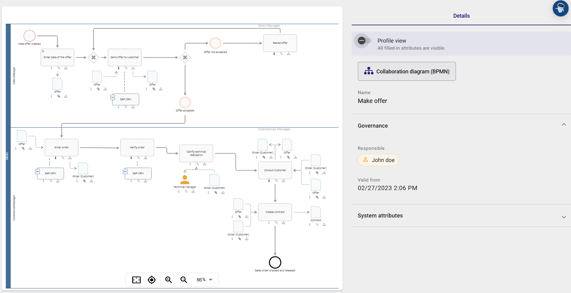 The screenshot shows the read-only reader view of the embedded diagram.