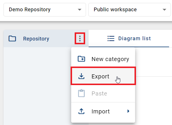 The screenshot shows the context menu for exporting a repository.