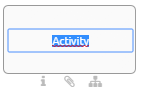 The screenshot shows the label area of an activity symbol.
