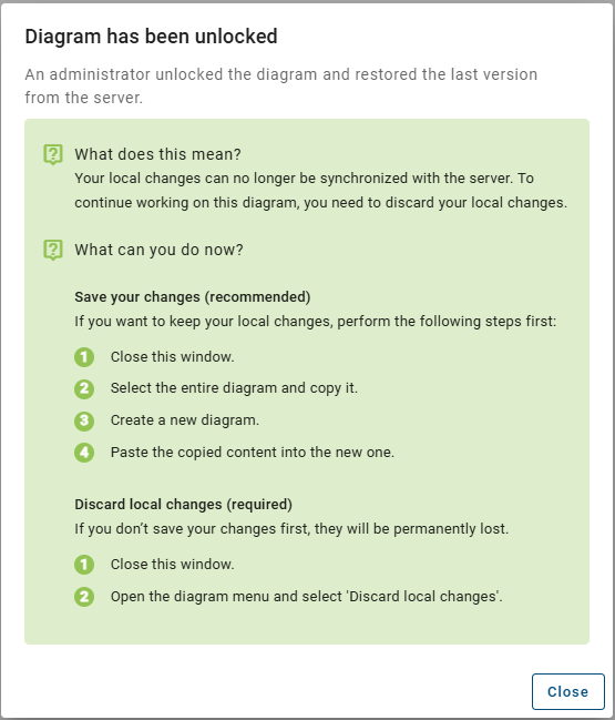 The screenshot shows the dialog with the message “Diagram has been unlocked”.