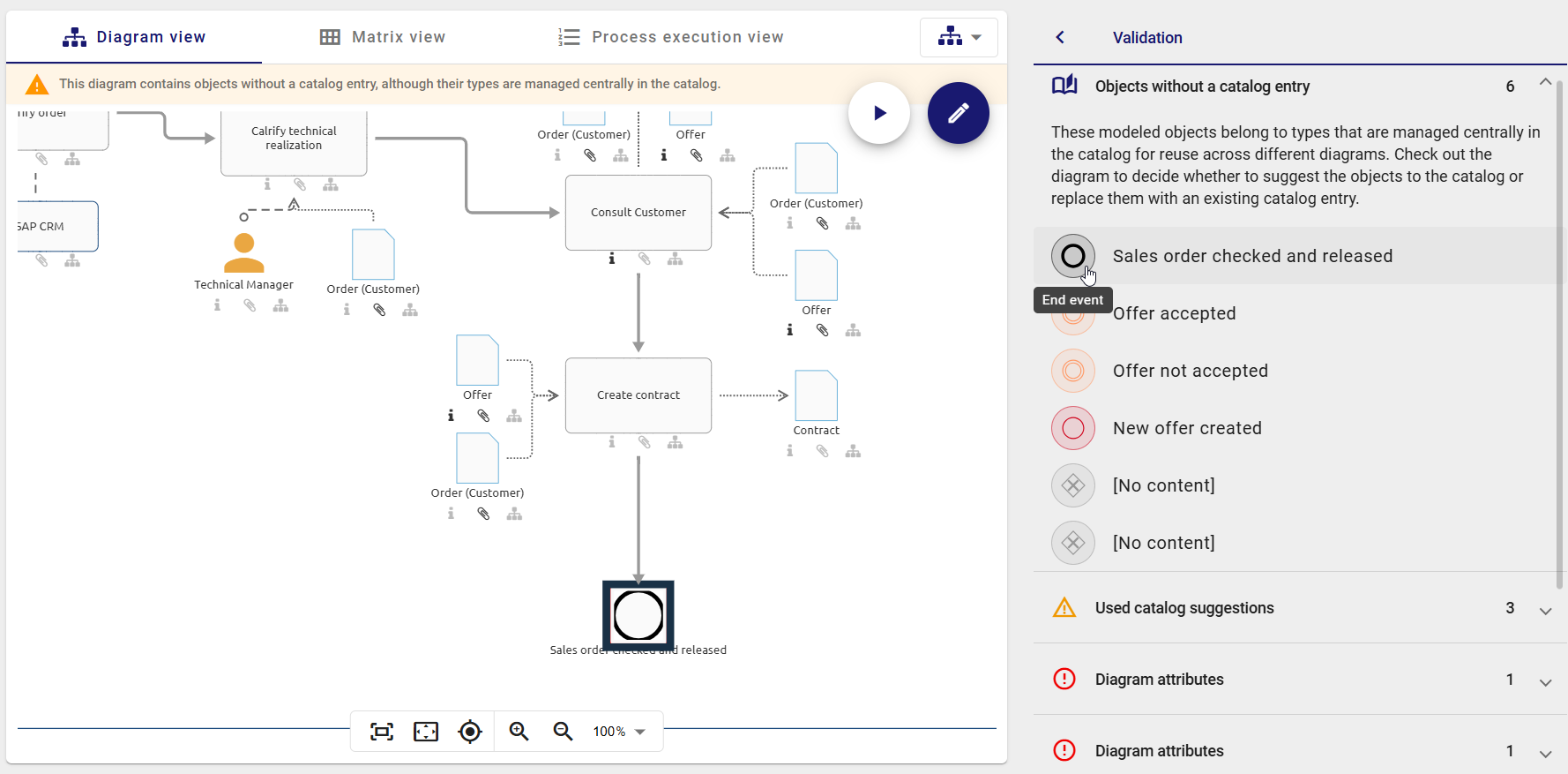 The screenshot shows an object highlighted in the diagram after the corresponding entry in the list "Objects without a catalog item" was selected.