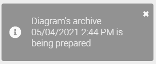 The screenshots shows the message that an archive entry is being loaded.