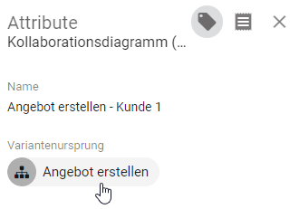 Der Screenshot zeigt das Attribut "Variantenursprung" in den Details eines Diagramms.