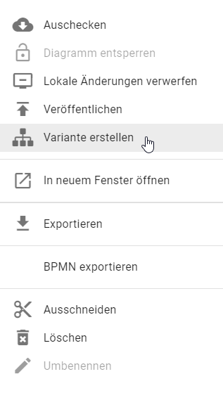 Der Screenshot zeigt die Option "Variante erstellen" im Kontextmenü eines Diagramms.