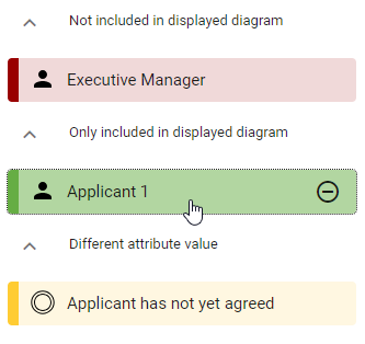 The screenshot shows the options of showing changes in the variant comparison.