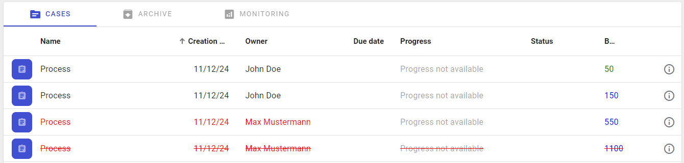 The screenshot shows the conditional formatting in the ProcessApp.