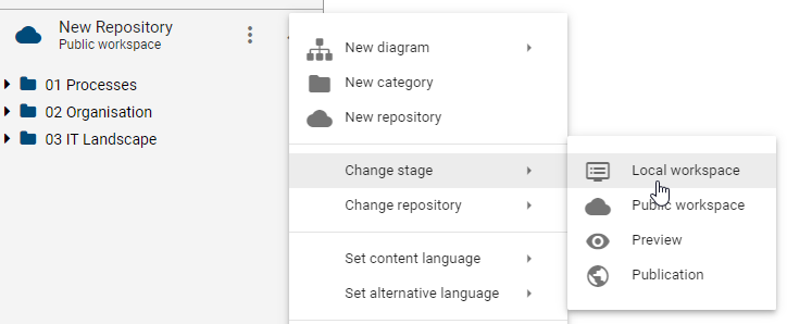 The screenshot shows the "Change stage" button and the "Local workspace" option in the context menu of a repository.