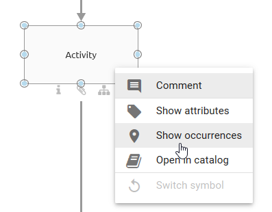 The "Show occurrences" button of the context menu of an object is displayed here.